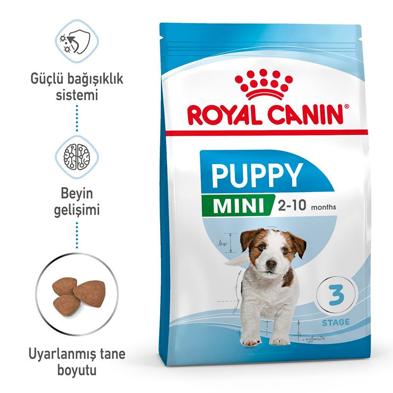 Royal Canin Mini Puppy Küçük Irk Yavru Köpek Maması 4kg